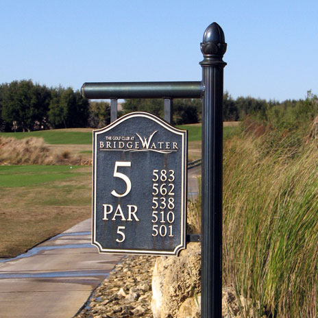 Speed Of Play On The Golf Course 